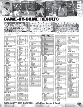 Game-By-Game Results