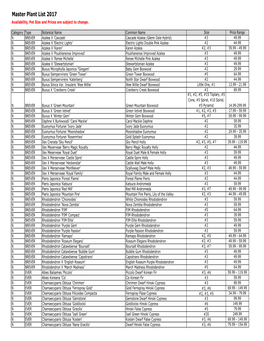 Master Plant List 2017.Xlsx