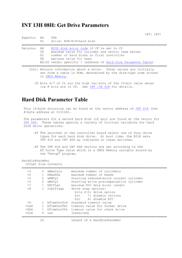 INT 13H 08H: Get Drive Parameters