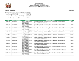 Office Allowances - Office Accommodations 01-Apr-15 to 31-Mar-16