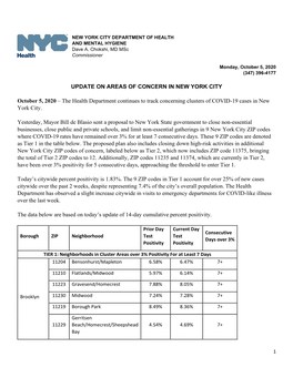 UPDATE on AREAS of CONCERN in NEW YORK CITY October 5