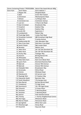 Naturli Pea Based Minced 400G Store List