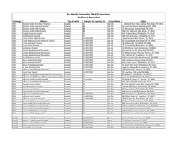 PA Ehealth Partnership P3N ADT Operations Facilities in Production Exchange ER Name Type of Facility Subtype - ED, Inpatient, Etc