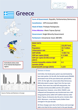 Parliamentary Democracy Constitution