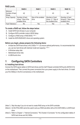 1 Configuring SATA Controllers A