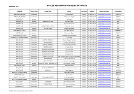 Ecoles Meusiennes Publiques Et Privees Rentree 2012