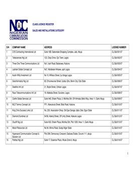 S/N COMPANY NAME ADDRESS LICENSE NUMBER 1 CVS Contracting International Ltd Suite 16B, Sabondale Shopping Complex, Jabi, Abuja CL/S&I/001/07
