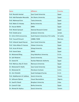 Name Affliation Country Prof. Mustafa Hashad Suez Canal University Egypt Prof. Adel Ramadan Moustafa Ain Shams University Egypt