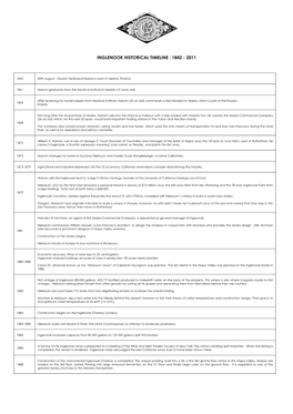 Inglenook Historical Timeline : 1842 - 2011