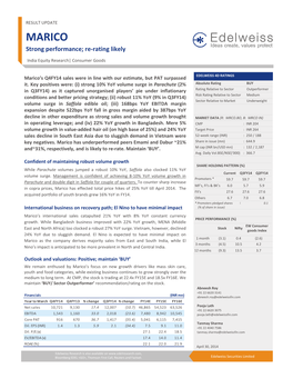 MARICO Strong Performance; Re-Rating Likely