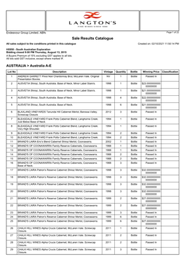 Sale Results Catalogue All Sales Subject to the Conditions Printed in This Catalogue Created On: 02/10/2021 11:50:14 PM