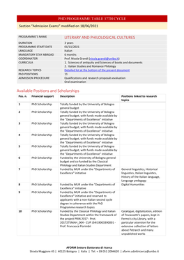 PHD PROGRAMME TABLE 37TH CYCLE Section “Admission Exams” Modified on 18/06/2021