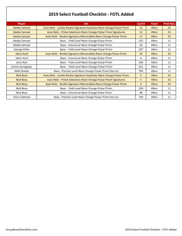 2019 Select Football Checklist - FOTL Added