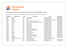 (UN/LOCODE) for Latvia