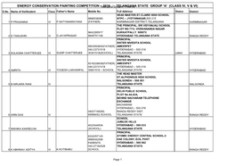 2016 :: Telangana State Group 'A' (Class Iv, V &