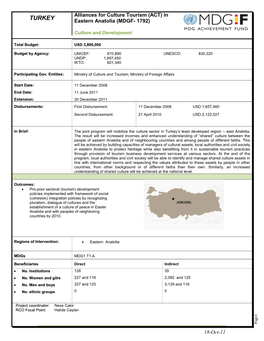 TURKEY Eastern Anatolia (MDGF- 1792)