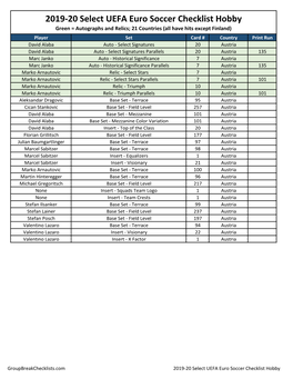 2019-20 2020 Panini Select UEFA Euro Hobby Soccer Checklist