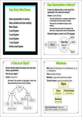 Metaclasses 4 ◆ Dynamic Binding Implies That Classes Must Have Some ◆ Meta-: Beyond; Transcending; More Comprehensive; E.G., As Memory Representation