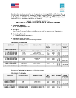 Itf-01-09/17-Dem/Ts-Bh-Usa