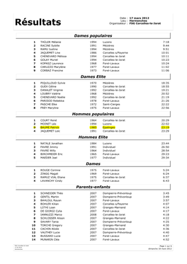 Hermenches Résultats Organisateur : FSG Corcelles-Le-Jorat