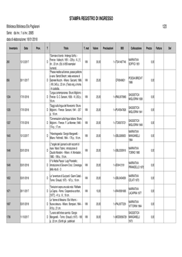 STAMPA REGISTRO DI INGRESSO Biblioteca Biblioteca Elio Pagliarani 120 Serie: Da Inv.: 1 a Inv.: 2685 Data Di Elaborazione: 18/01/2018