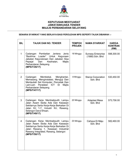 Mesyuarat Bil. 6 2017 (Tender)