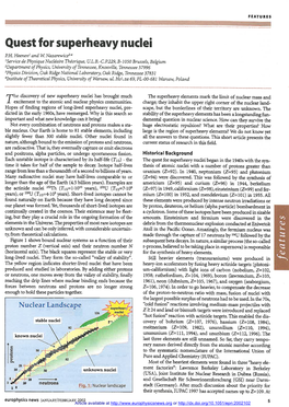 Quest for Superheavy Nuclei Began in the 1940S with the Syn­ Time It Takes for Half of the Sample to Decay