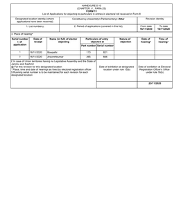 FORM 11 List of Applications for Objecting to Particulars in Entries In