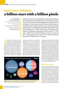 ESA's Gaia Mission: a Billion Stars with a Billion Pixels