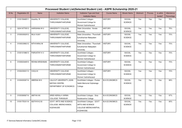 ASPR Scholarship 2020-21