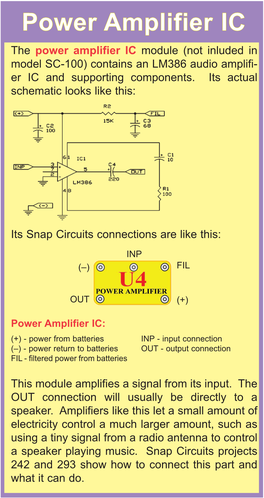 R IC Power Amplifier IC the Space War IC Module Contains Sound-Gener- the Power Amplifier IC Module (Not Inluded in Ation Ics and Supporting Components