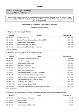 ANEXO Unidade Da Federação: PARAÍBA