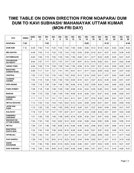 Time Table on Down Direction from Noapara/ Dum Dum to Kavi Subhash/ Mahanayak Uttam Kumar (Mon-Fri Day)