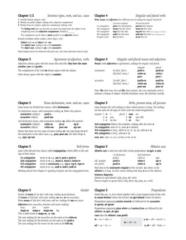 Chapter 1/2 Sentence Types, Nom, and Acc. Cases Chapter 4 Singular And