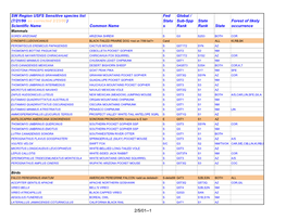 SW Region USFS Sensitive Species List (7/21/99