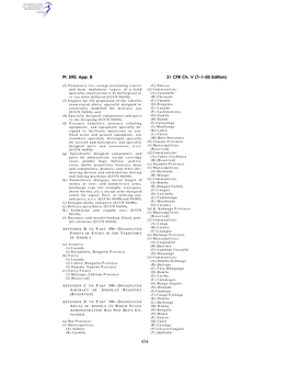 31 CFR Ch. V (7–1–05 Edition) Pt. 590, App. B