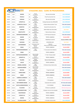 Stagione 2021 - Gare in Programma