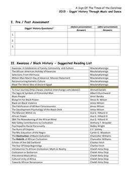 Diggin History Assessment An