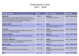 Trade Shows Worldwide