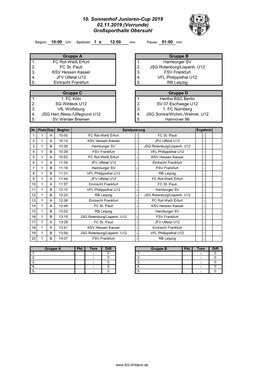 10. Sonnenhof Junioren-Cup 2019 02.11.2019 (Vorrunde) Großsporthalle Obersuhl