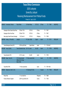 Texas Ethics Commission 2020 Lobbyists Receiving Reimbursement from Political Funds Sorted by Lobbyist