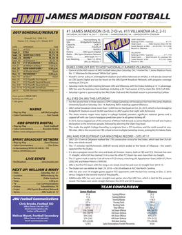 JAMES MADISON FOOTBALL 2004 & 2016 National Champions * Back-To-Back CAA Champions * 13 Playoff Appearances * 27 Winning Seasons