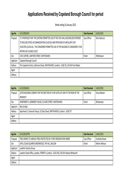 Applications Received by Copeland Borough Council for Period