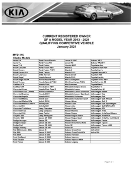 2021 QUALIFYING COMPETITIVE VEHICLE January 2021