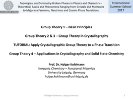 Group Theory 1 – Basic Principles