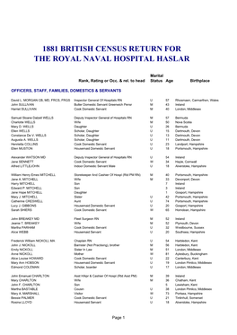 Haslar Census 1881