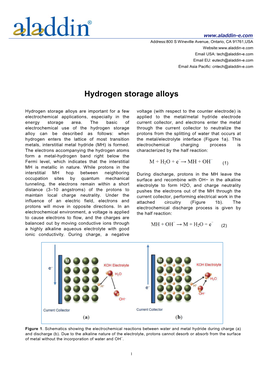 Hydrogen Storage Alloys