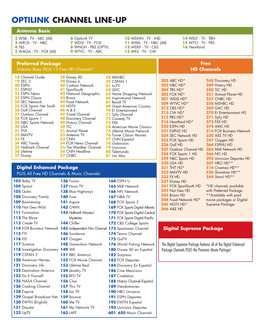 Optilink Channel Line-Up