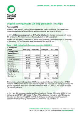 Organic Farming Dwarfs GM Crop Production in Europe