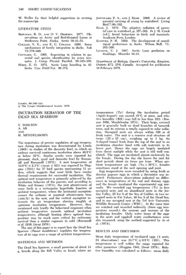 Insubation Behavior of the Dead Sea Sparrow